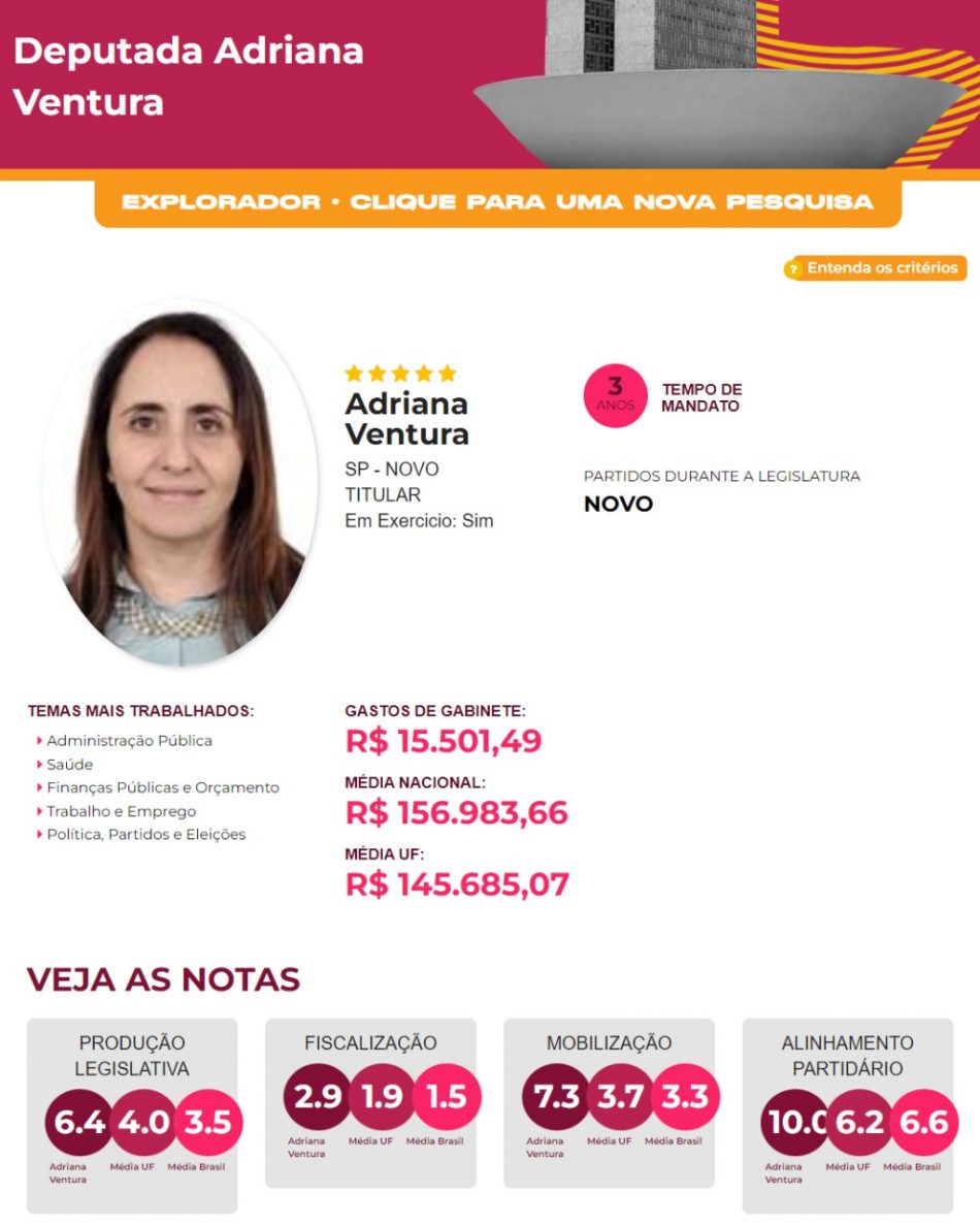 Adriana Ventura no Legisla Brasil